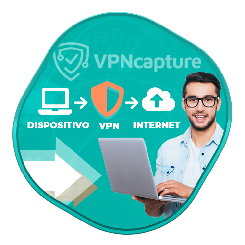 Que es VPN