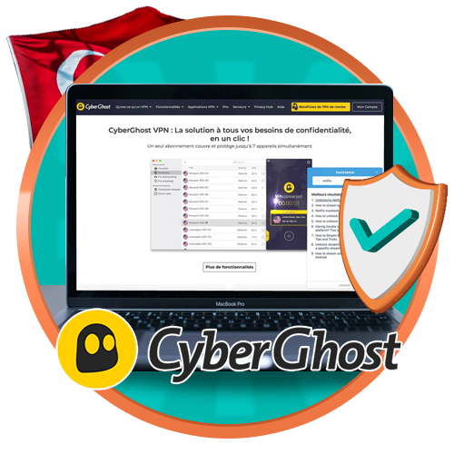 CyberGhost Turquia