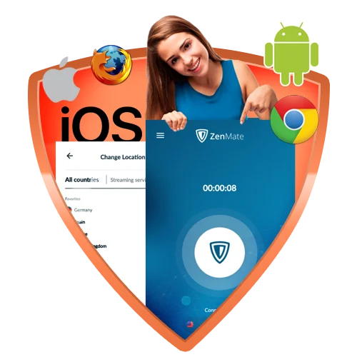 zenmate dispositivos