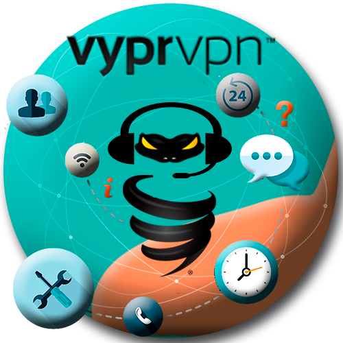 VyprVPN atencion al cliente