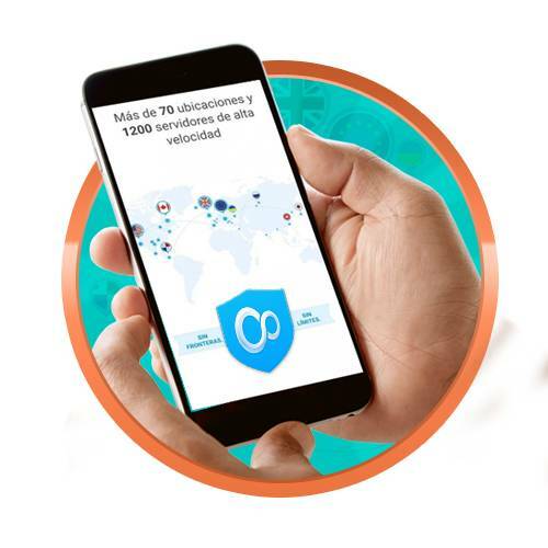 Servidores de VPN Unlimited